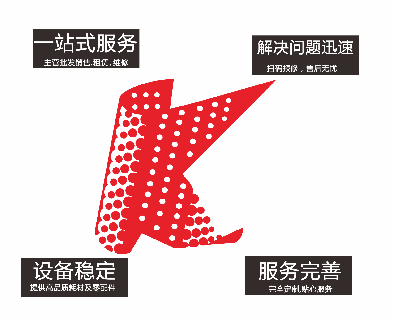 ȫ(w)